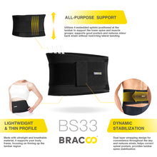 Cargar imagen en el visor de la galería, NUEVAS ! ! <br> BRACOO BS33 Fulcrum <br> Faja Lumbar Easyfit <br> con Férulas