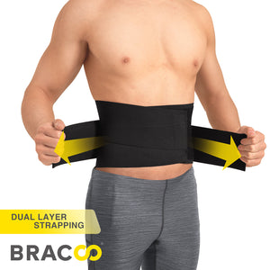 NUEVAS ! ! <br> BRACOO BS33 Fulcrum  <br> Faja Lumbar Easyfit <br> con Férulas