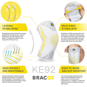NUEVAS ! ! <br> BRACOO KE92  Fulcrum<br>Rodillera Transpirable y Elástica en 4 Direcciones