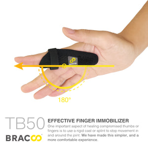 NUEVAS ! ! (*patentado) BRACOO TB50 Armor <br> Estabilizador de Dedo con Fijación Ergonómica 3D  <br>  y Transpirable (FlexiFit)