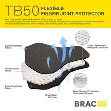 Cargar imagen en el visor de la galería, NUEVAS ! ! (*patentado) BRACOO TB50 Armor &lt;br&gt; Estabilizador de Dedo con Fijación Ergonómica 3D  &lt;br&gt;  y Transpirable (FlexiFit)
