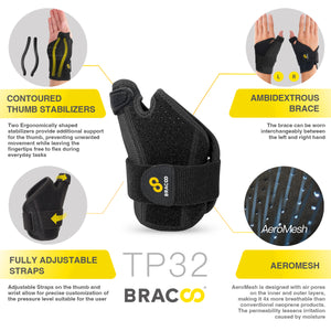 BRACOO TP32 Fulcrum <br> Estabilizador Ergonómico para Pulgar