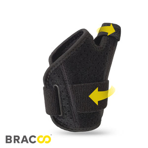BRACOO TP32 Fulcrum <br> Estabilizador Ergonómico para Pulgar