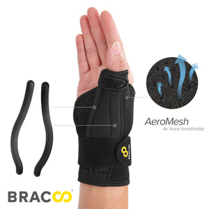 BRACOO TP32 Fulcrum <br> Estabilizador Ergonómico para Pulgar
