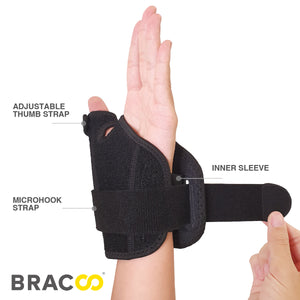 BRACOO TP32 Fulcrum <br> Estabilizador Ergonómico para Pulgar