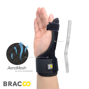 NUEVAS ! !<br> BRACOO TP33 Fulcrum<br>Estabilizador para el Pulgar