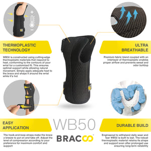NUEVAS ! ! (*patentado) <br> BRACOO WB50 Armor<br>Muñequera 3D Fijación Ergonómica y Transpirable (FlexiFit)