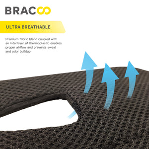 NUEVAS ! ! (*patentado) <br> BRACOO WB50 Armor<br>Muñequera 3D Fijación Ergonómica y Transpirable (FlexiFit)
