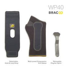 Cargar imagen en el visor de la galería, NUEVAS ! ! (*patentado) &lt;br&gt; BRACOO WP40 Shielder &lt;br&gt; Muñequera con Férula Ergonómica 3D y Correa (ModularPro)
