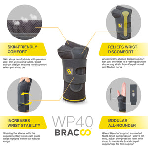 NUEVAS ! ! (*patentado) <br> BRACOO WP40 Shielder <br> Muñequera con Férula Ergonómica 3D y Correa (ModularPro)